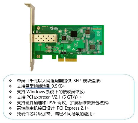 智能加密網卡